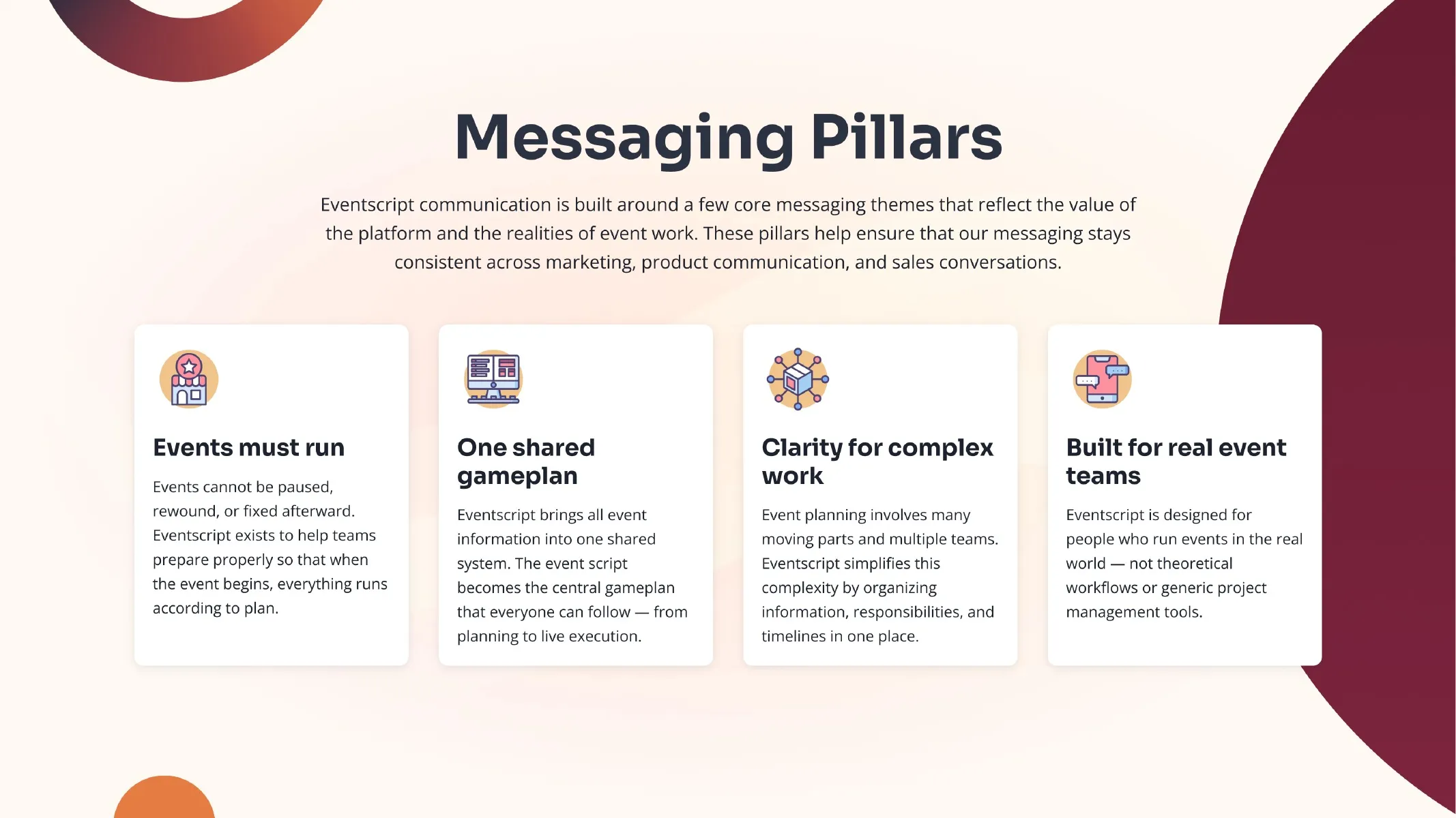 Brand guide page on Eventscript’s messaging pillars